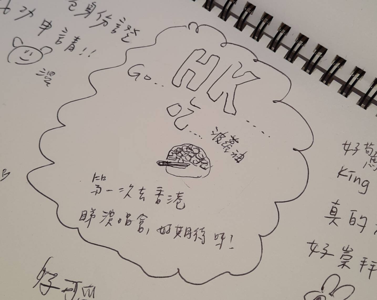 Featured image of post 香港旅行隨筆之ㄧ